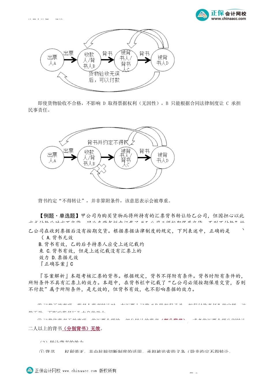 第0908讲　汇票的背书_create.docx_第2页