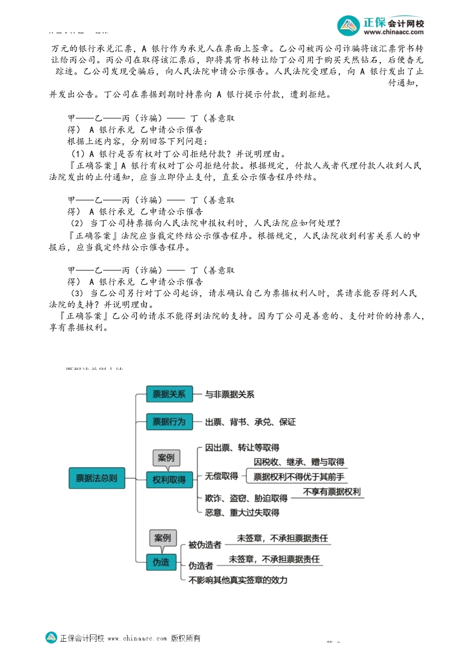 第0906讲　票据丧失及补救_create.docx_第2页