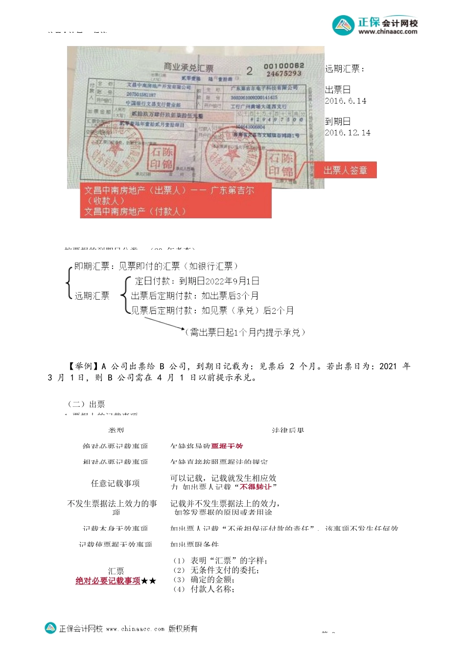 第0907讲　汇票的概念、类型、出票_create.docx_第2页