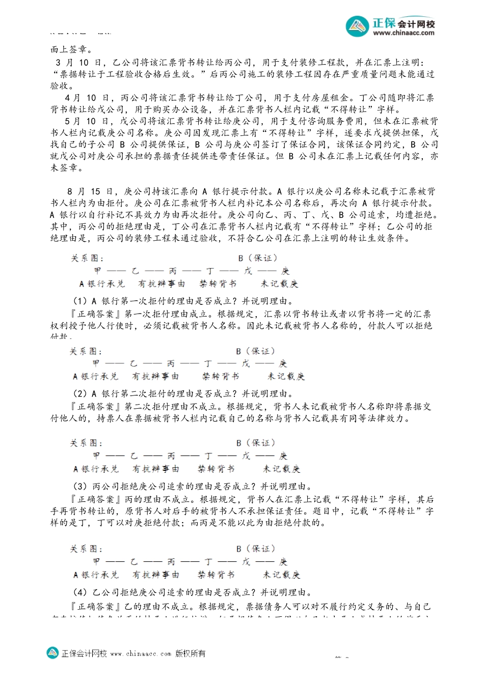 第0909讲　承兑、保证、汇票的付款及追索权_create.docx_第2页