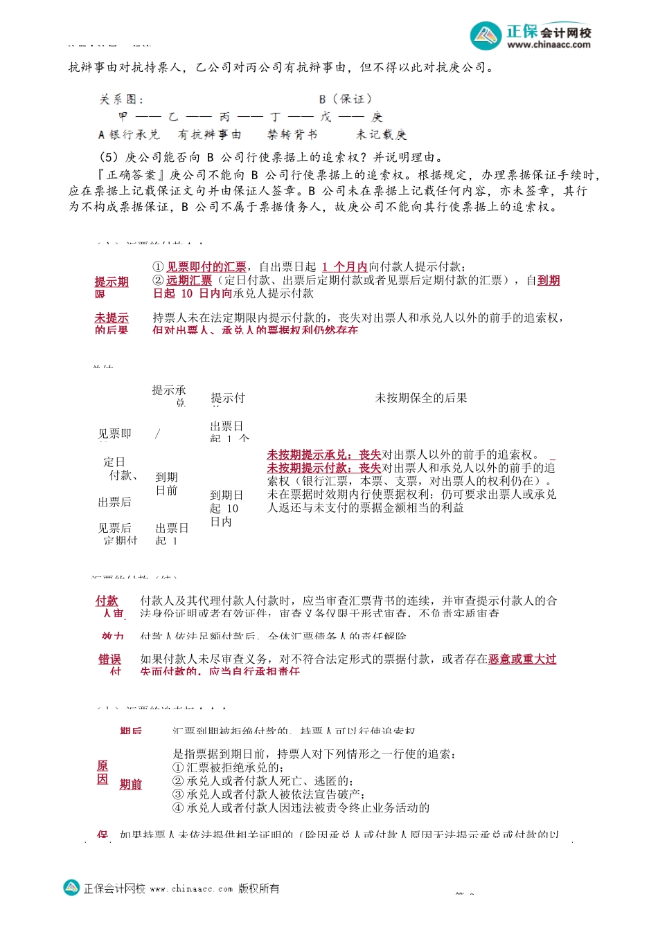 第0909讲　承兑、保证、汇票的付款及追索权_create.docx_第3页