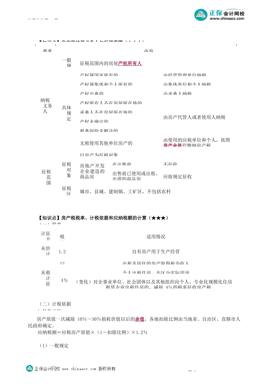 第1001讲　房产税、契税征税范围、税率、计税依据和应纳税额_create.docx_第2页