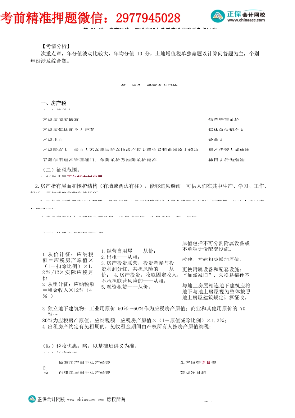 第1001讲　房产税法、契税法和土地增值税法重要考点回放_create.docx_第1页