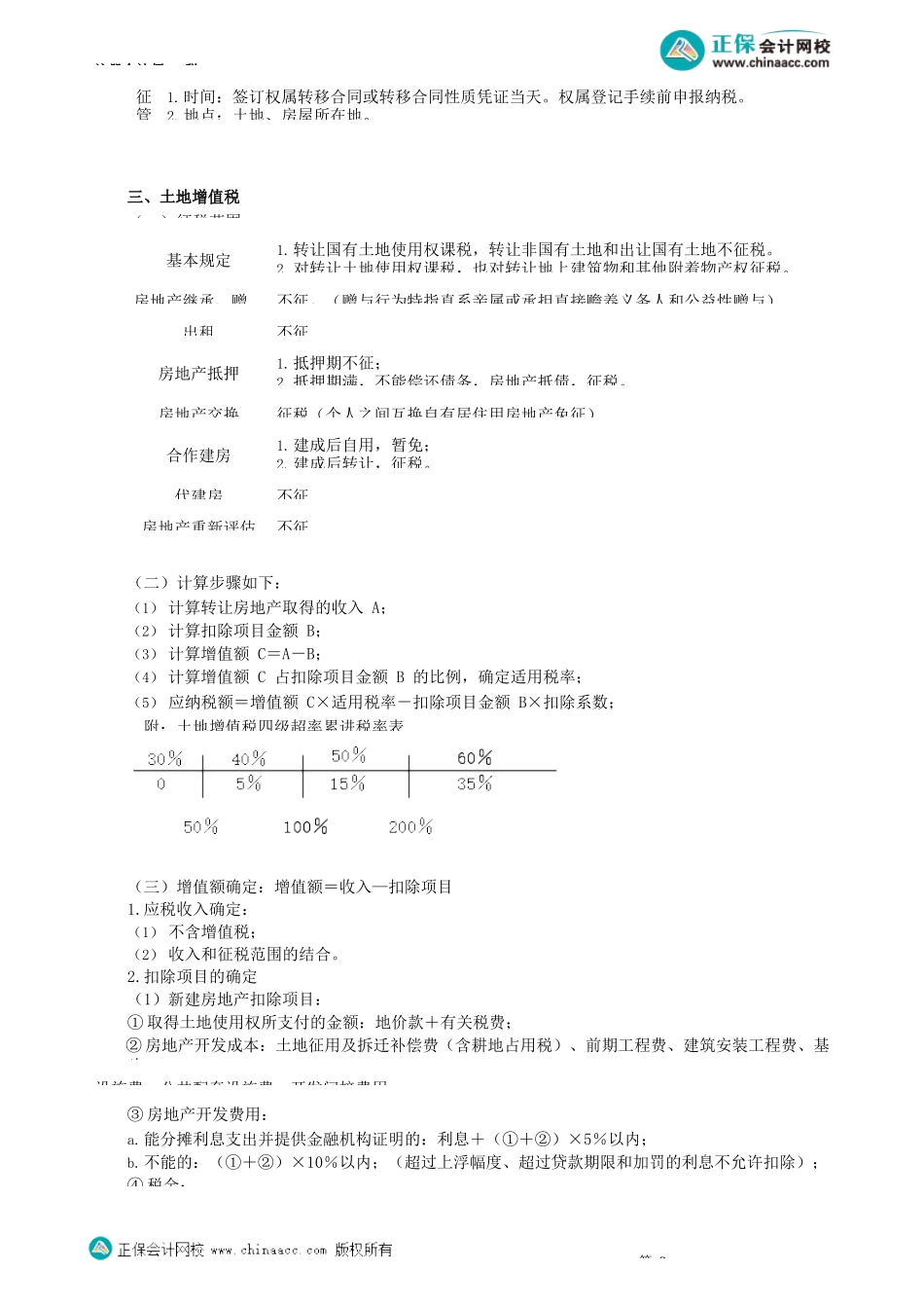 第1001讲　房产税法、契税法和土地增值税法重要考点回放_create.docx_第3页
