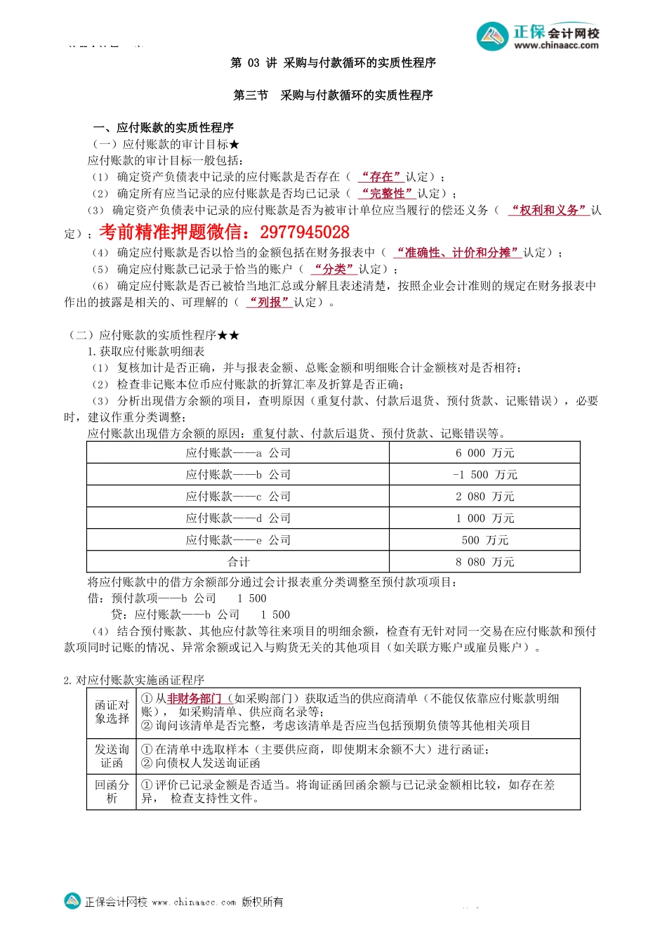 第1003讲　采购与付款循环的实质性程序_create.docx_第1页