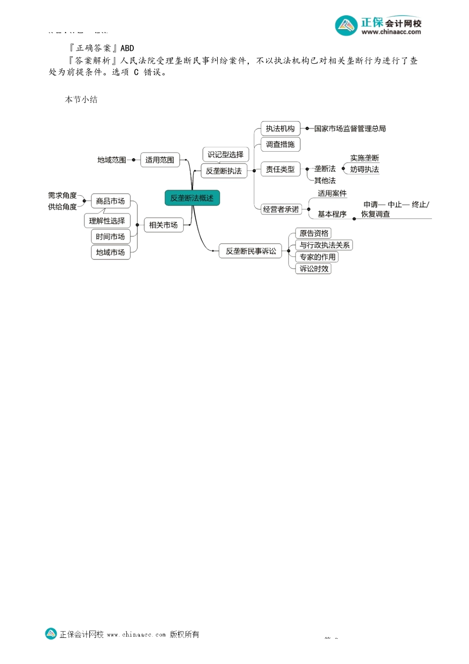 第1102讲　反垄断民事诉讼_create.docx_第2页