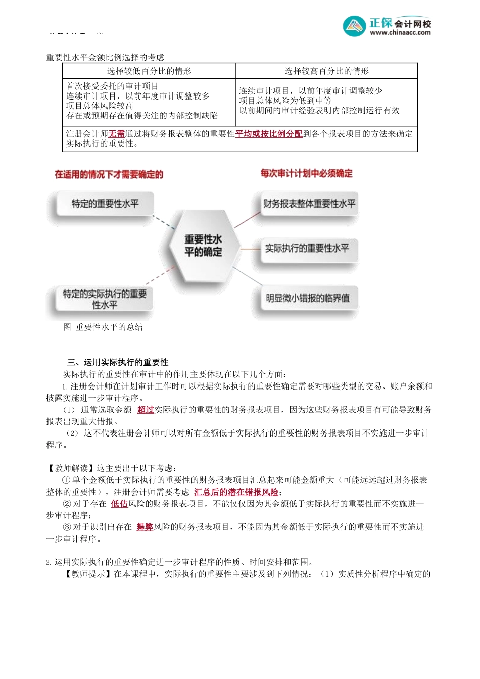第1102讲　实际执行的重要性_create.docx_第2页