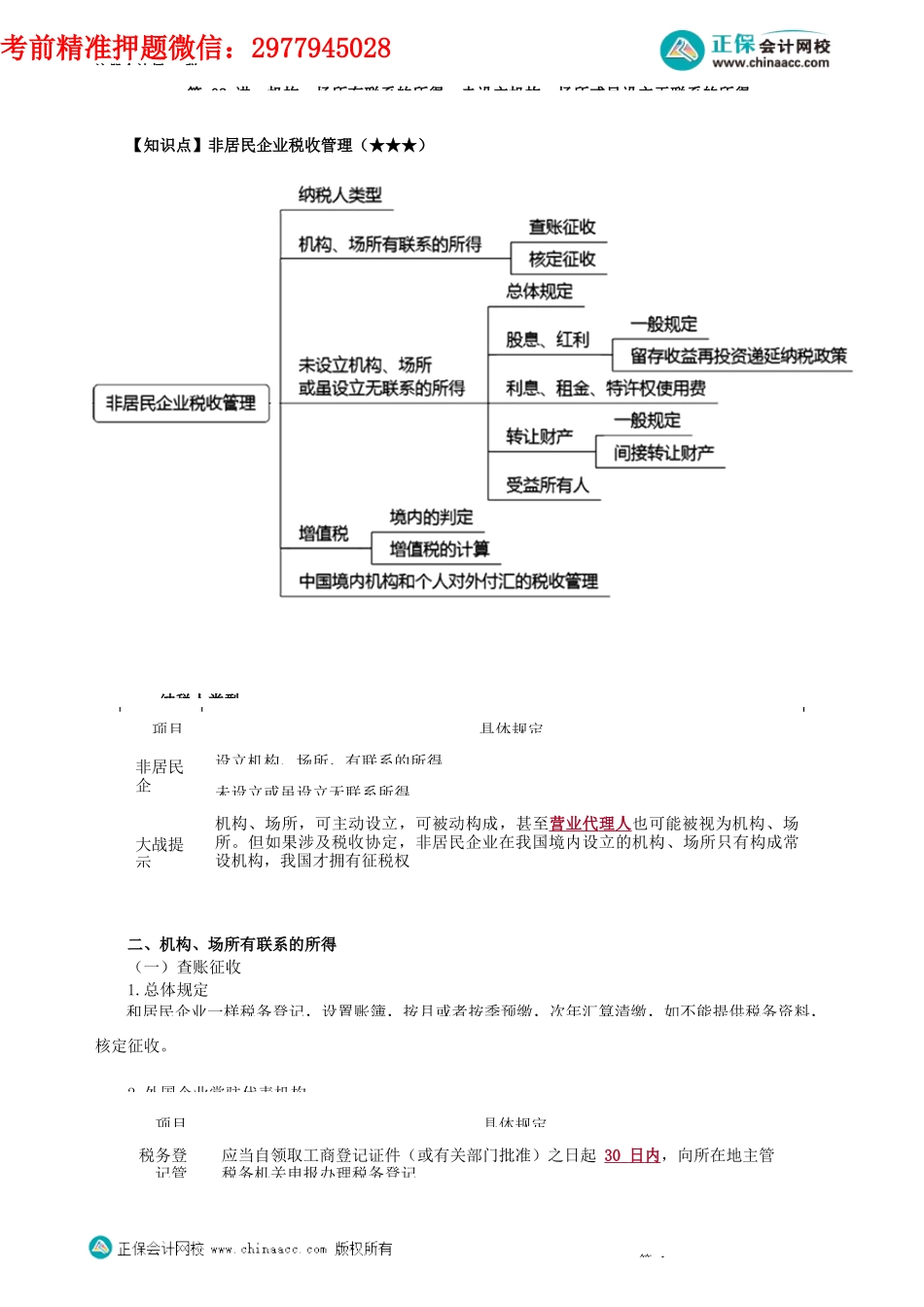 第1202讲　机构、场所有联系的所得、未设立机构、场所或虽设立无联系的所得_create.docx_第1页