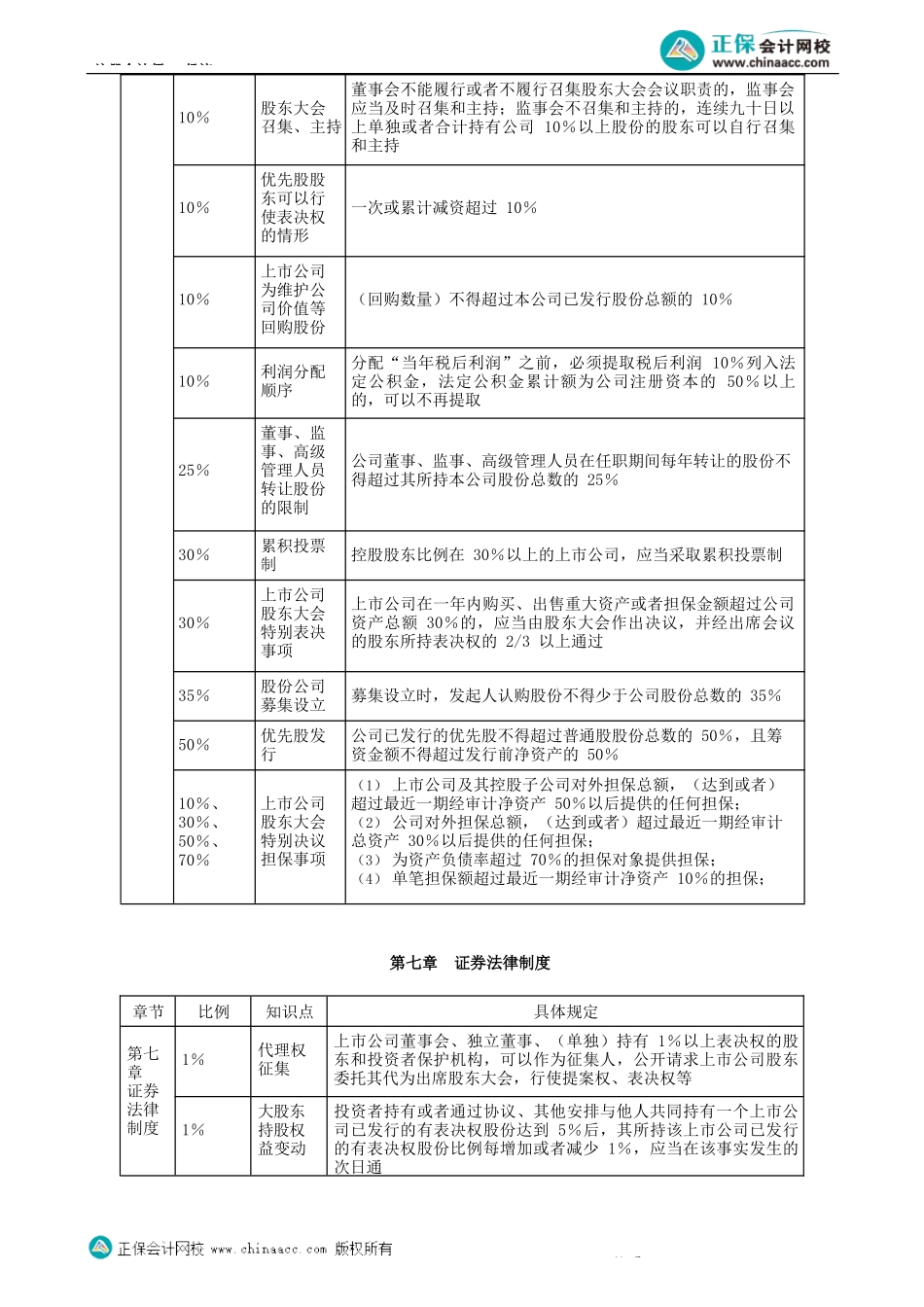 第1301讲　比例对比表-_create.docx_第2页