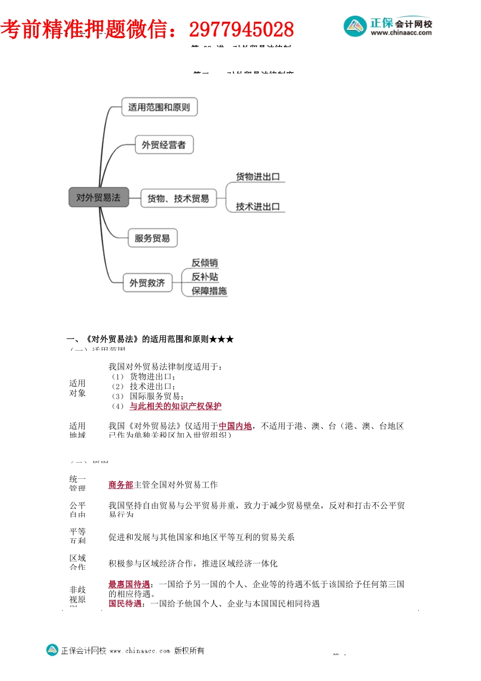 第1203讲　对外贸易法律制度_create.docx_第1页