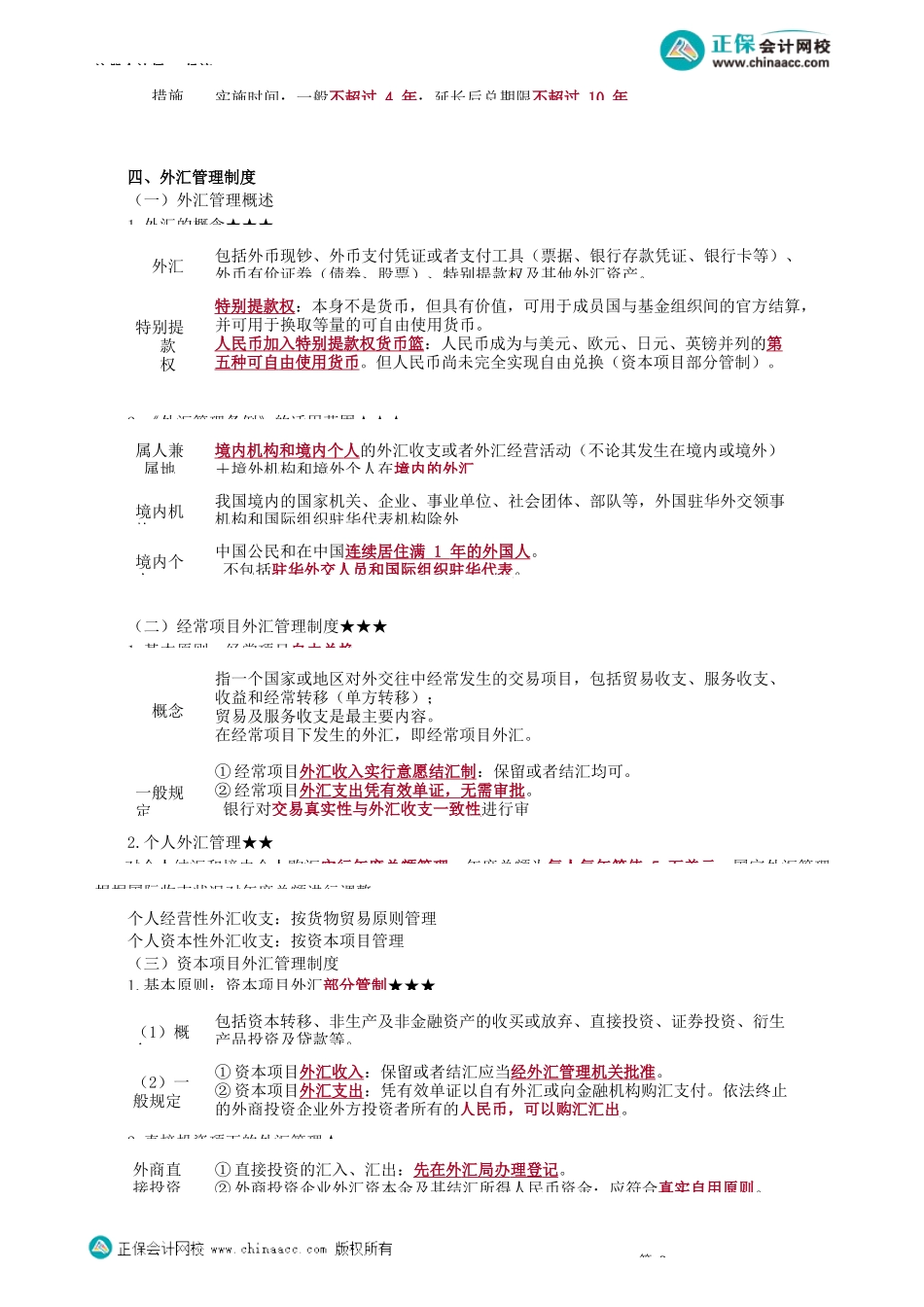 第1202讲　对外贸易制度、外汇管理制度_create.docx_第3页