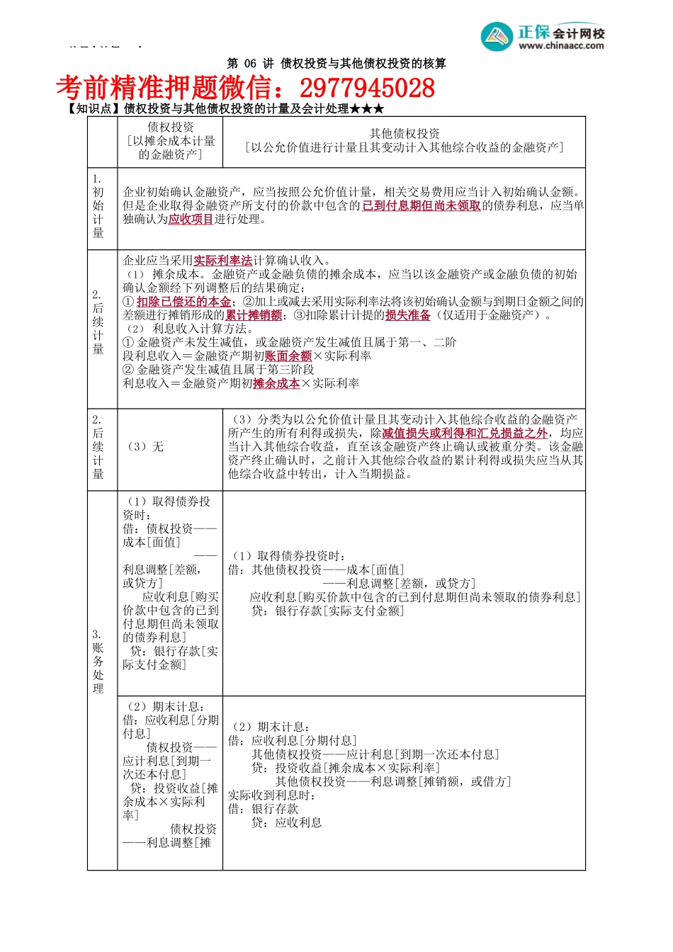 第1306讲　债权投资与其他债权投资的核算_create.docx_第1页