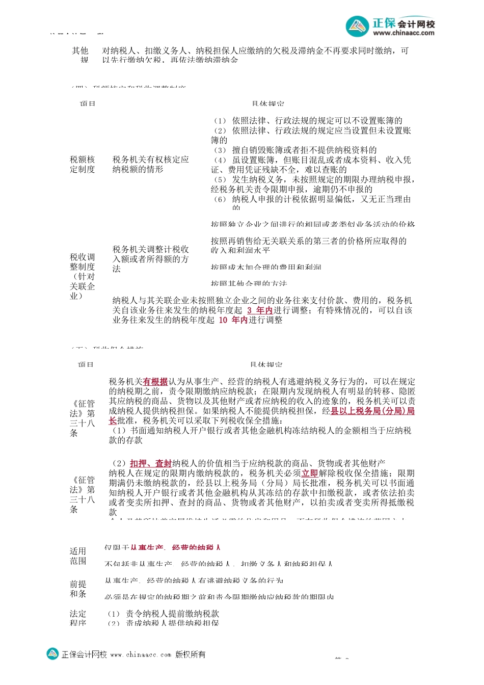 第1302讲　税款征收制度、税务检查的职责_create.docx_第2页