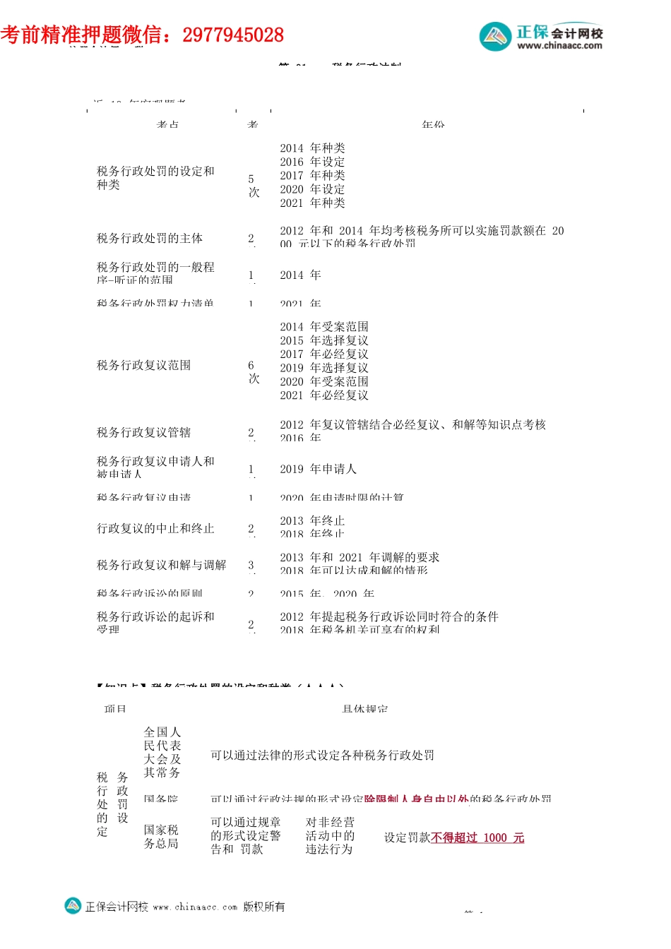 第1401讲　税务行政法制_create.docx_第1页