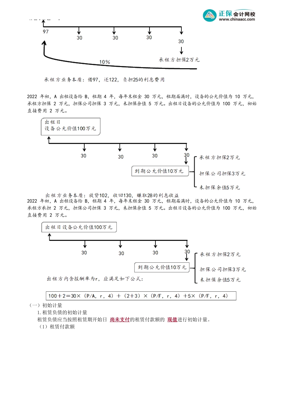 第1402讲　租赁负债及使用权资产的初始计量_create.docx_第2页