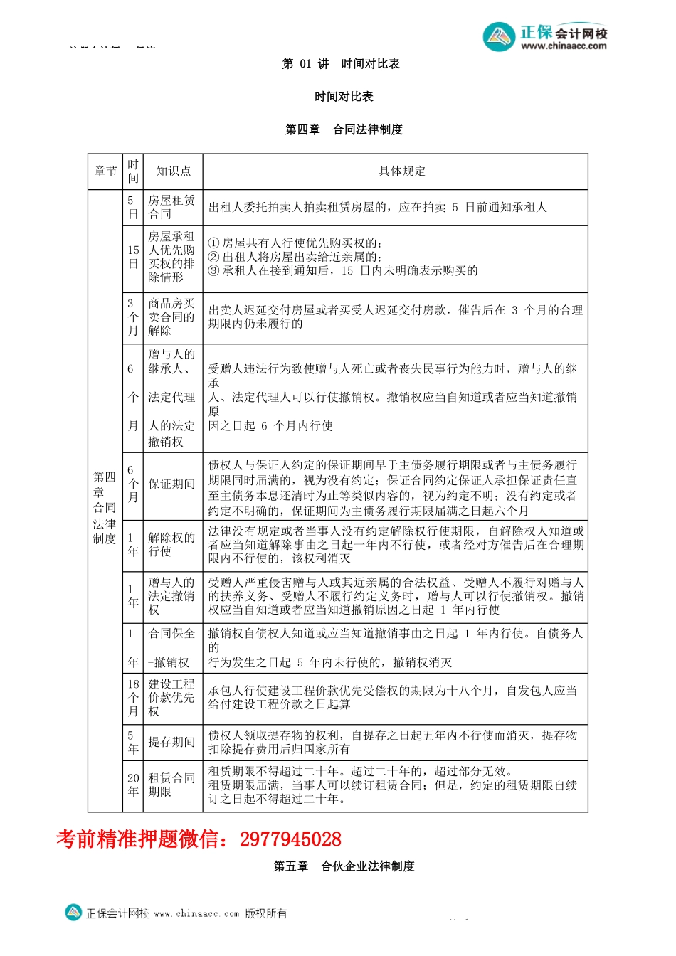 第1401讲　时间对比表-_create.docx_第1页
