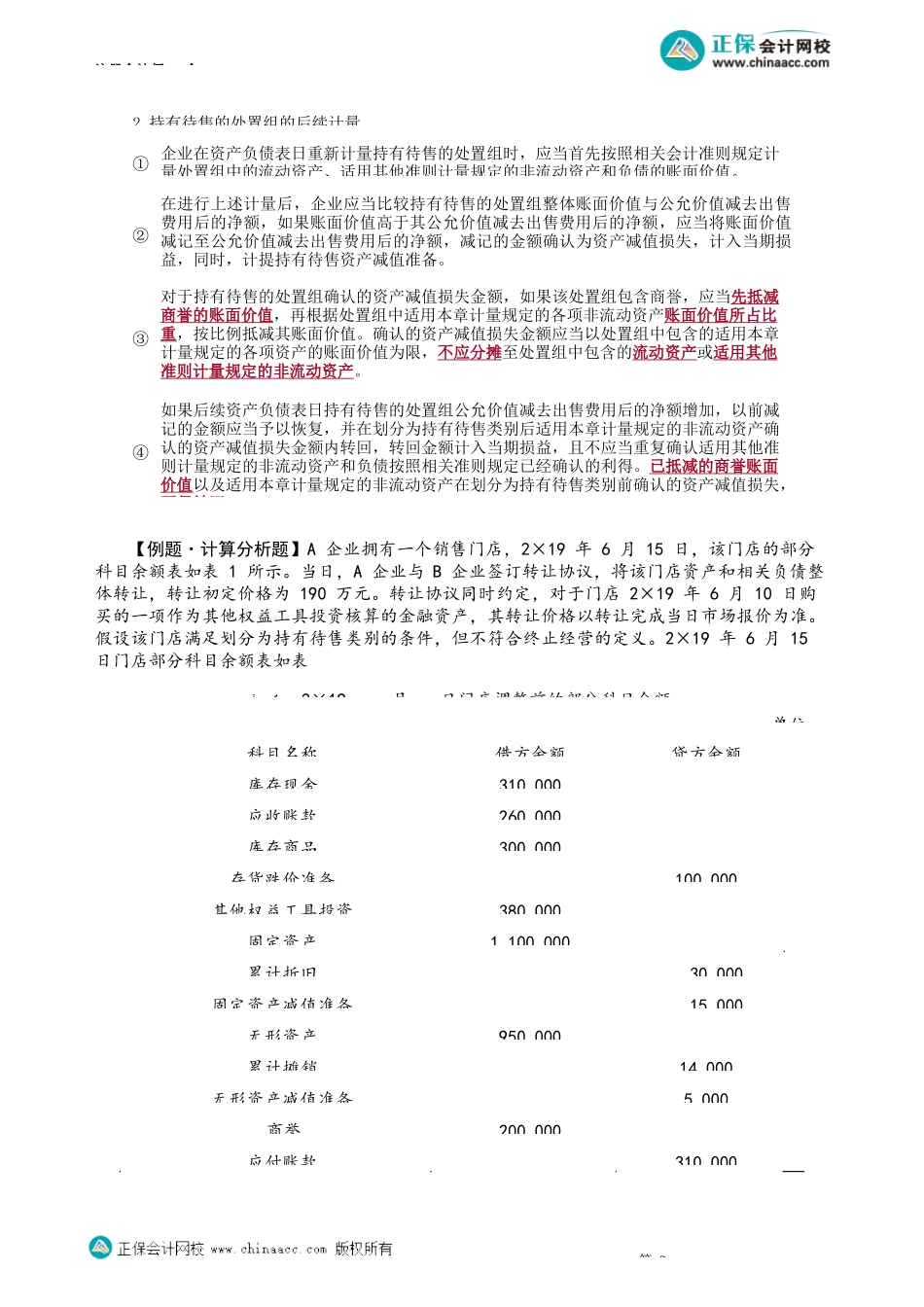 第1502讲　持有待售类别的计量、列报_create.docx_第2页
