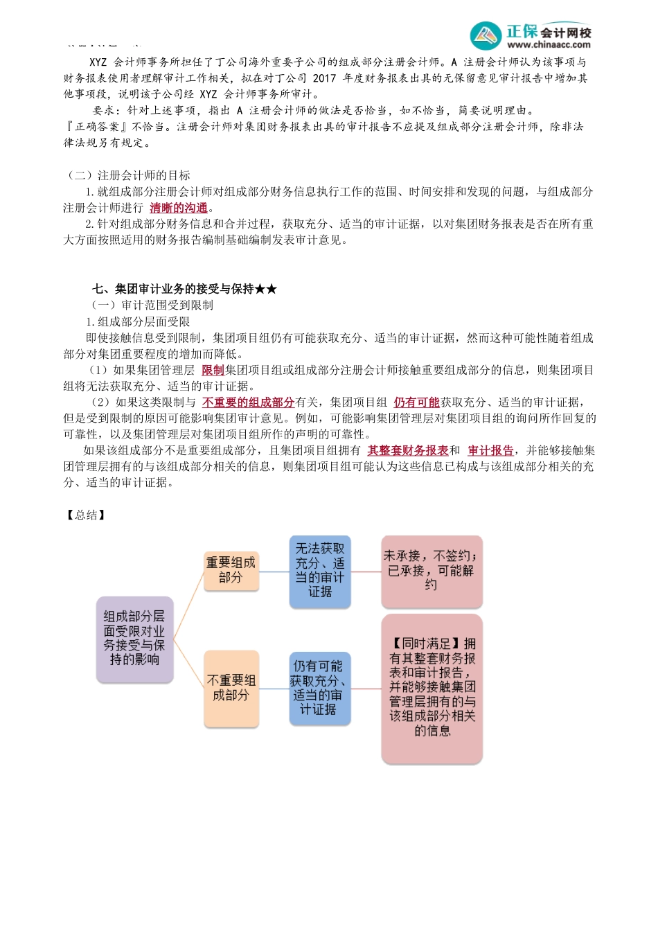 第1602讲　集团审计的责任设定、业务的接受与保持_create.docx_第2页
