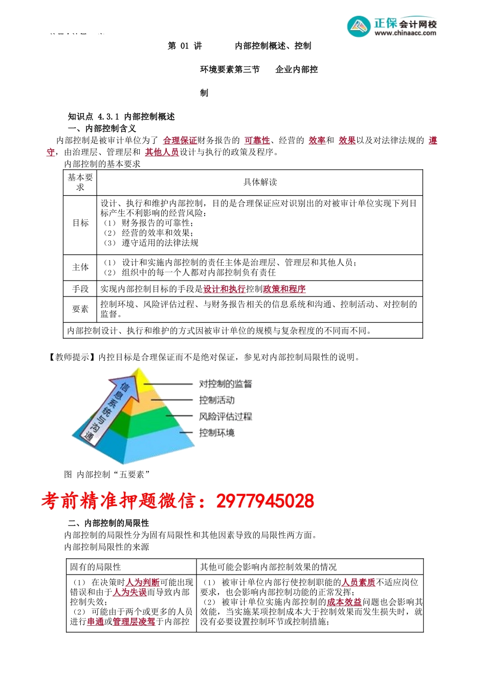 第1601讲　内部控制概述、控制环境要素_create.docx_第1页