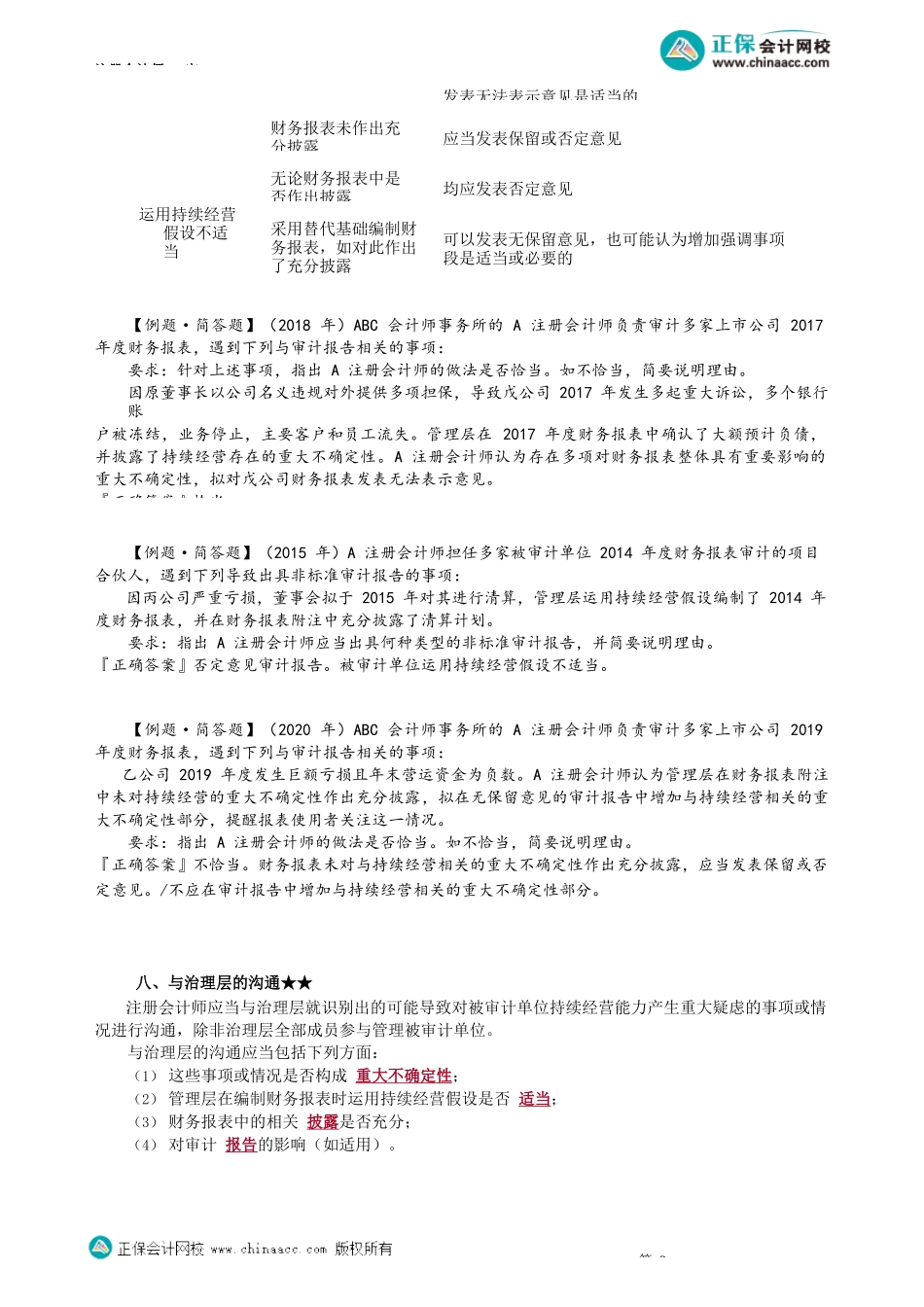 第1708讲　审计结论、对审计报告的影响及与治理层的沟通_create.docx_第2页