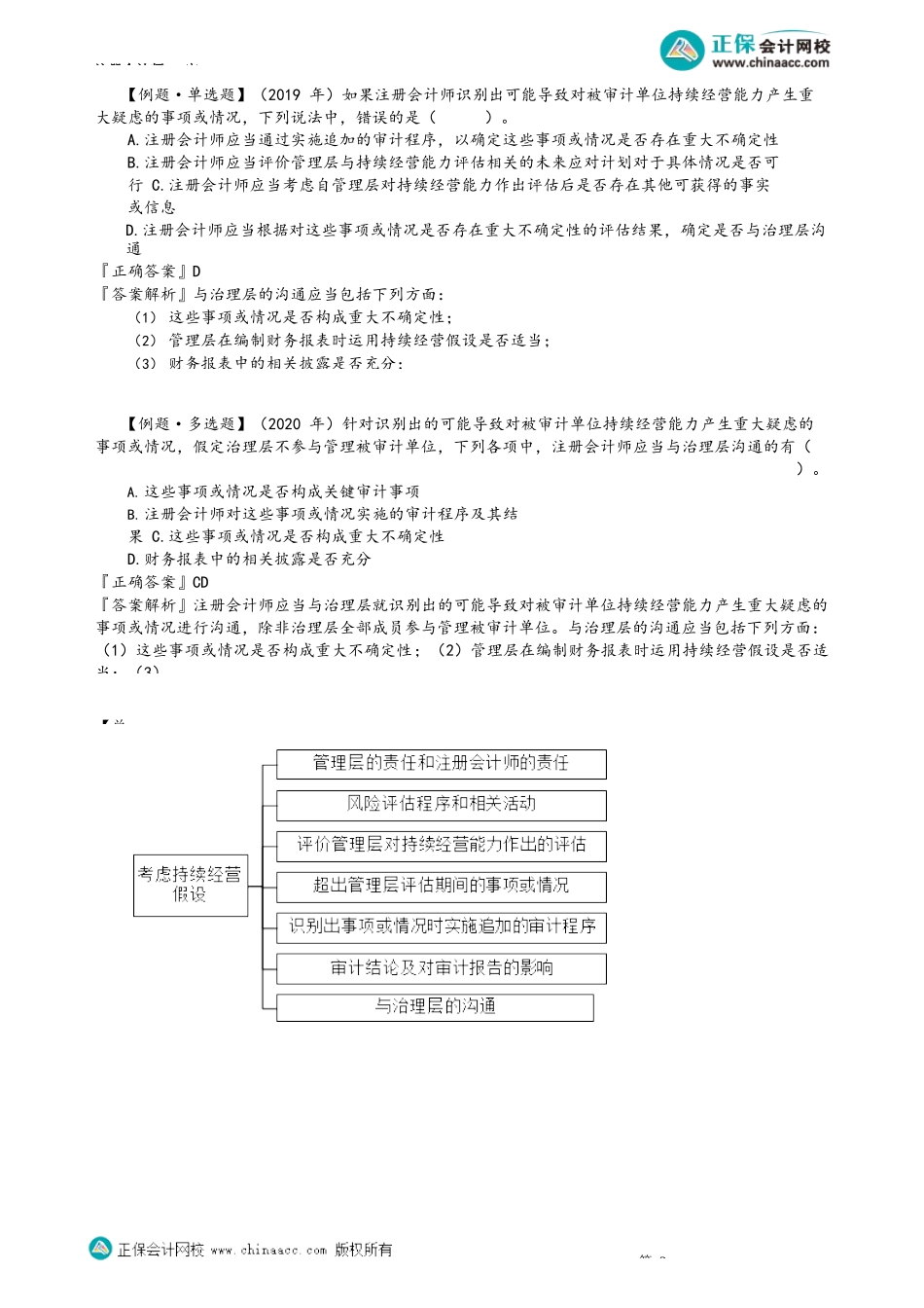 第1708讲　审计结论、对审计报告的影响及与治理层的沟通_create.docx_第3页