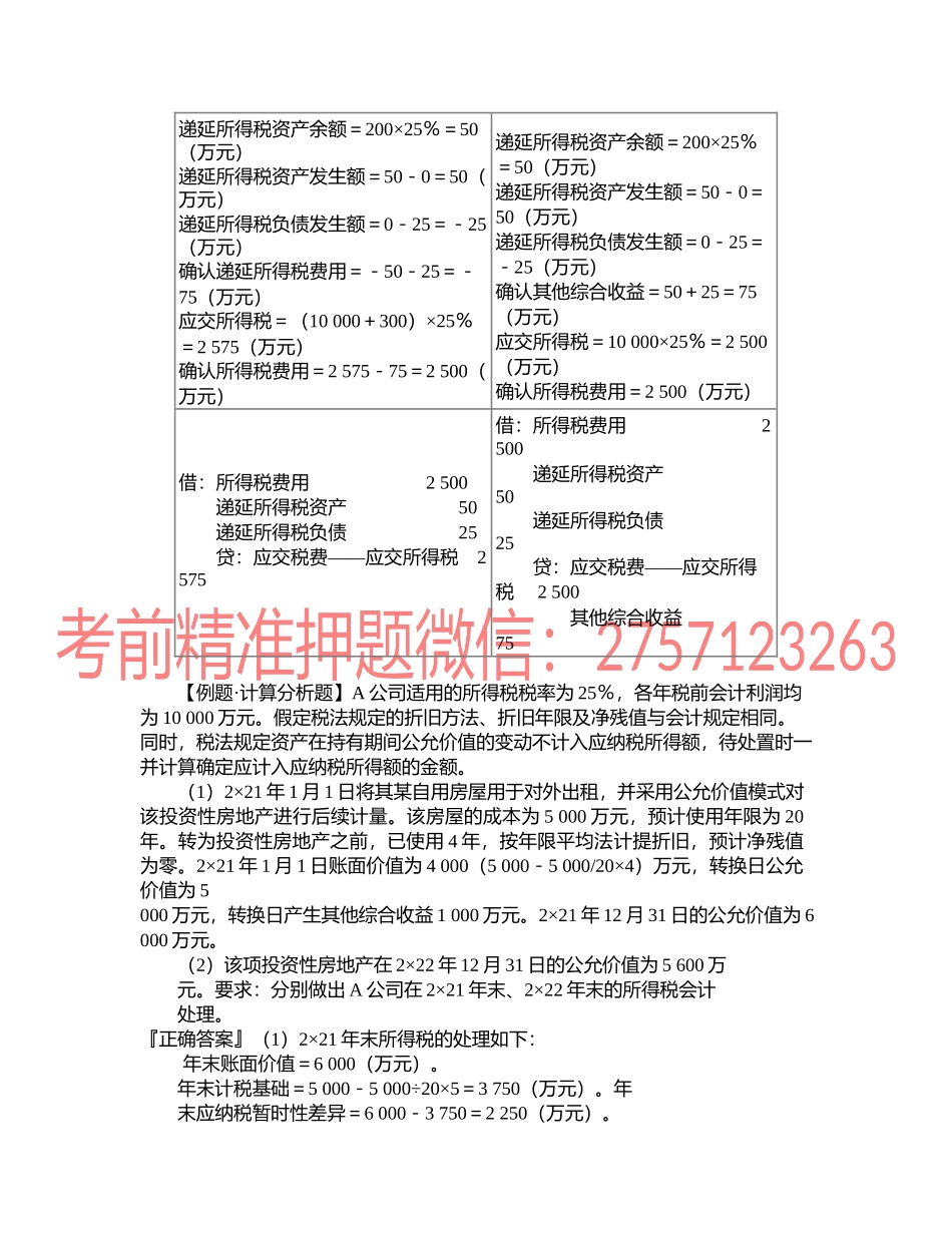 第1903讲　金融资产、投资性房地产的计税基础.docx_第2页