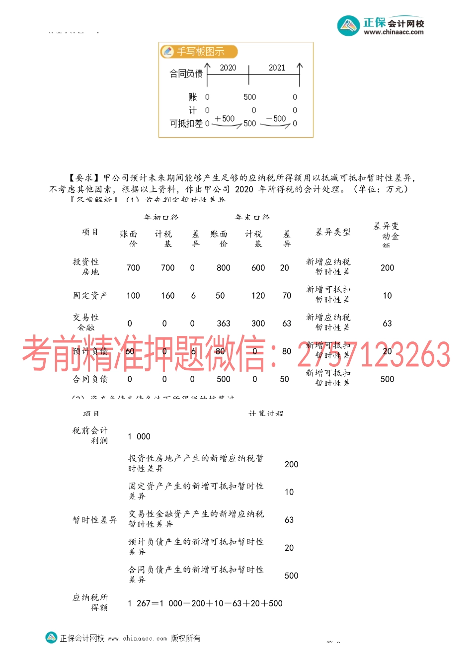 第1905讲　资产负债表债务法的一般核算程序及会计处理_create.docx_第3页