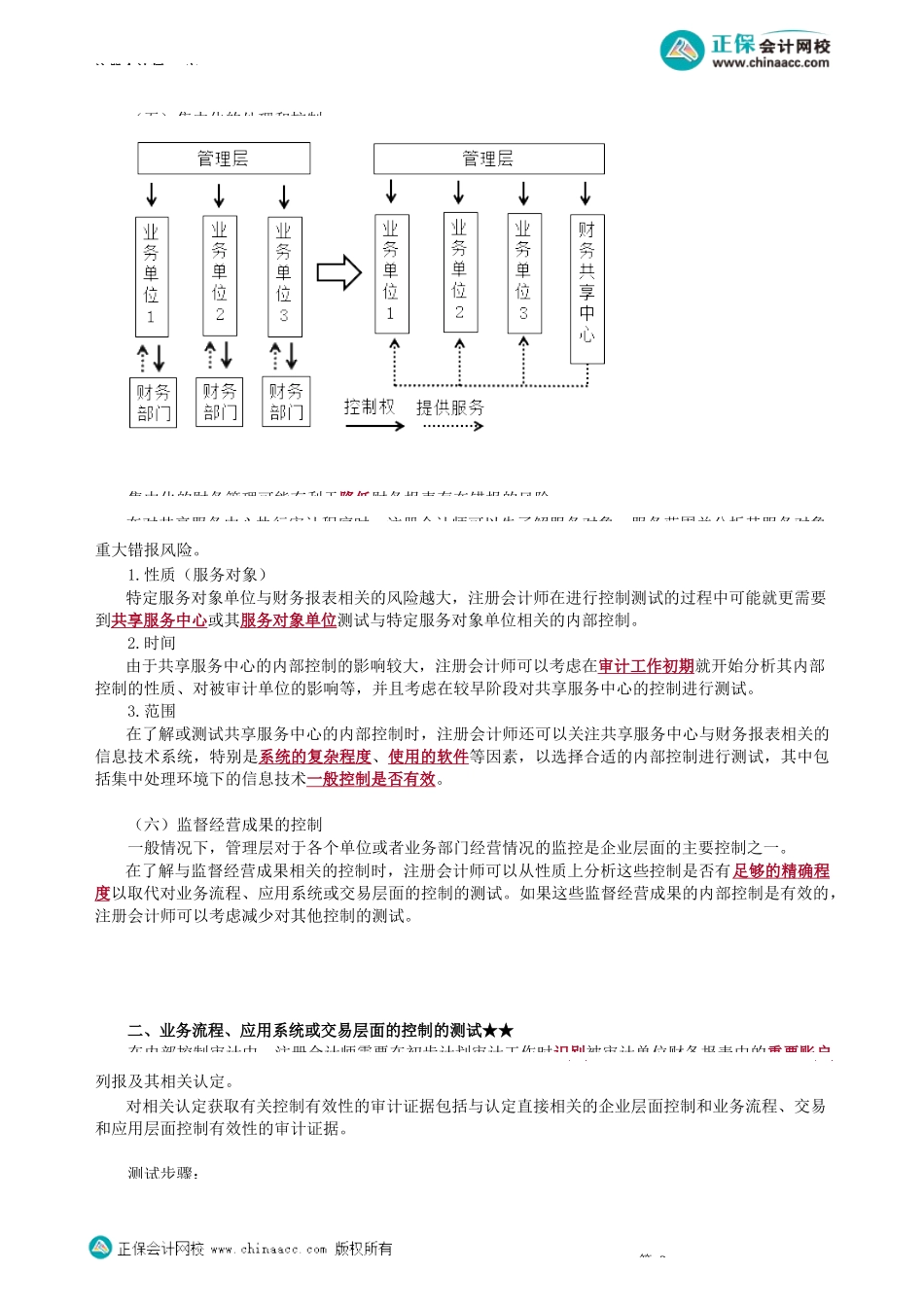 第2004讲　对不同层次控制的测试_create.docx_第2页