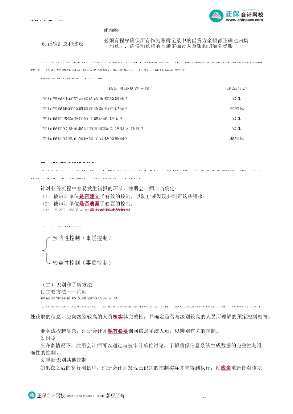 第2004讲　业务流程层面和信息系统控制的测试及内部控制缺陷评价_create.docx_第2页