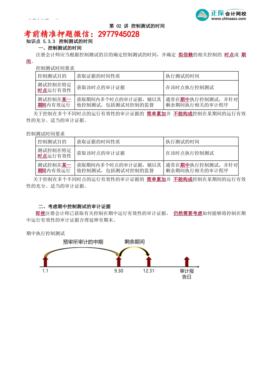 第2202讲　控制测试的时间_create.docx_第1页
