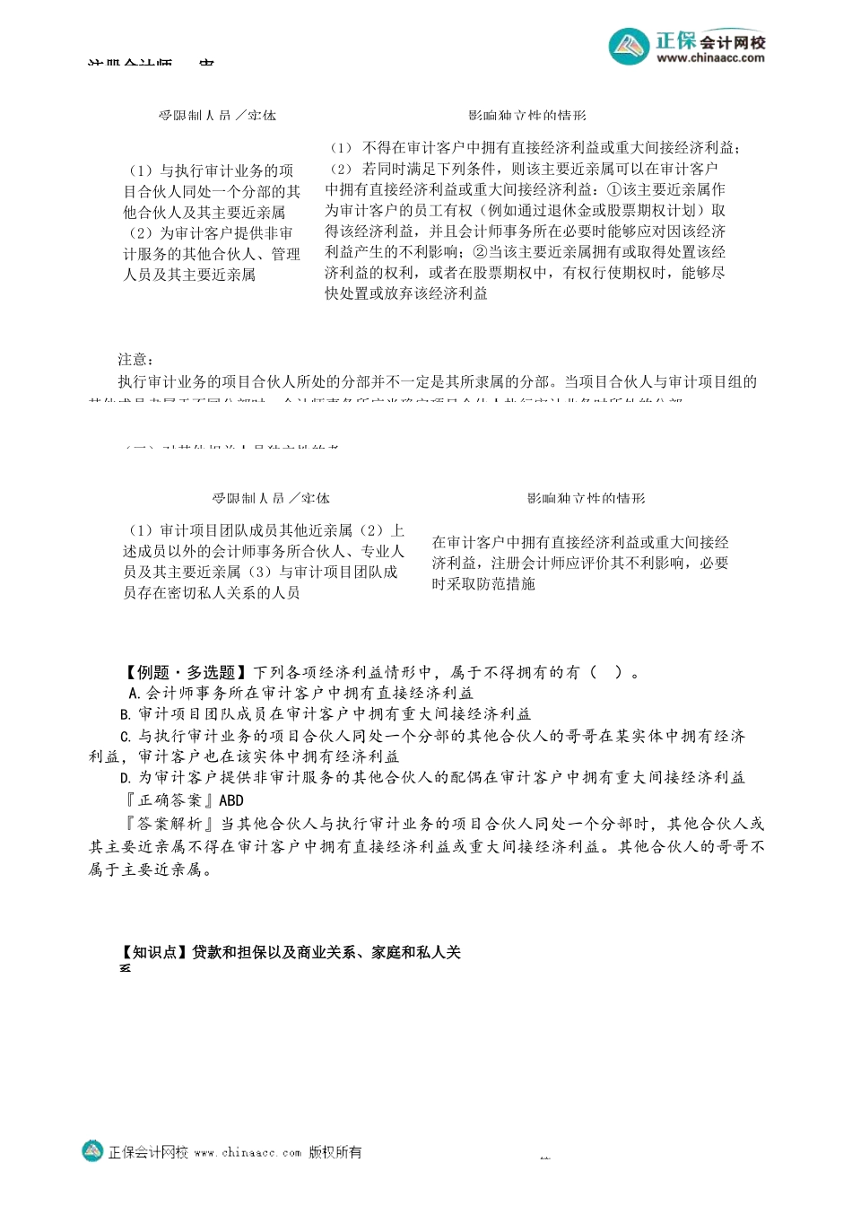 第2302第02讲　审计业务对立性的要求——经济利益、贷款和担保以及商业关系、家庭和私人关系_Password_Removed(1).docx_第2页