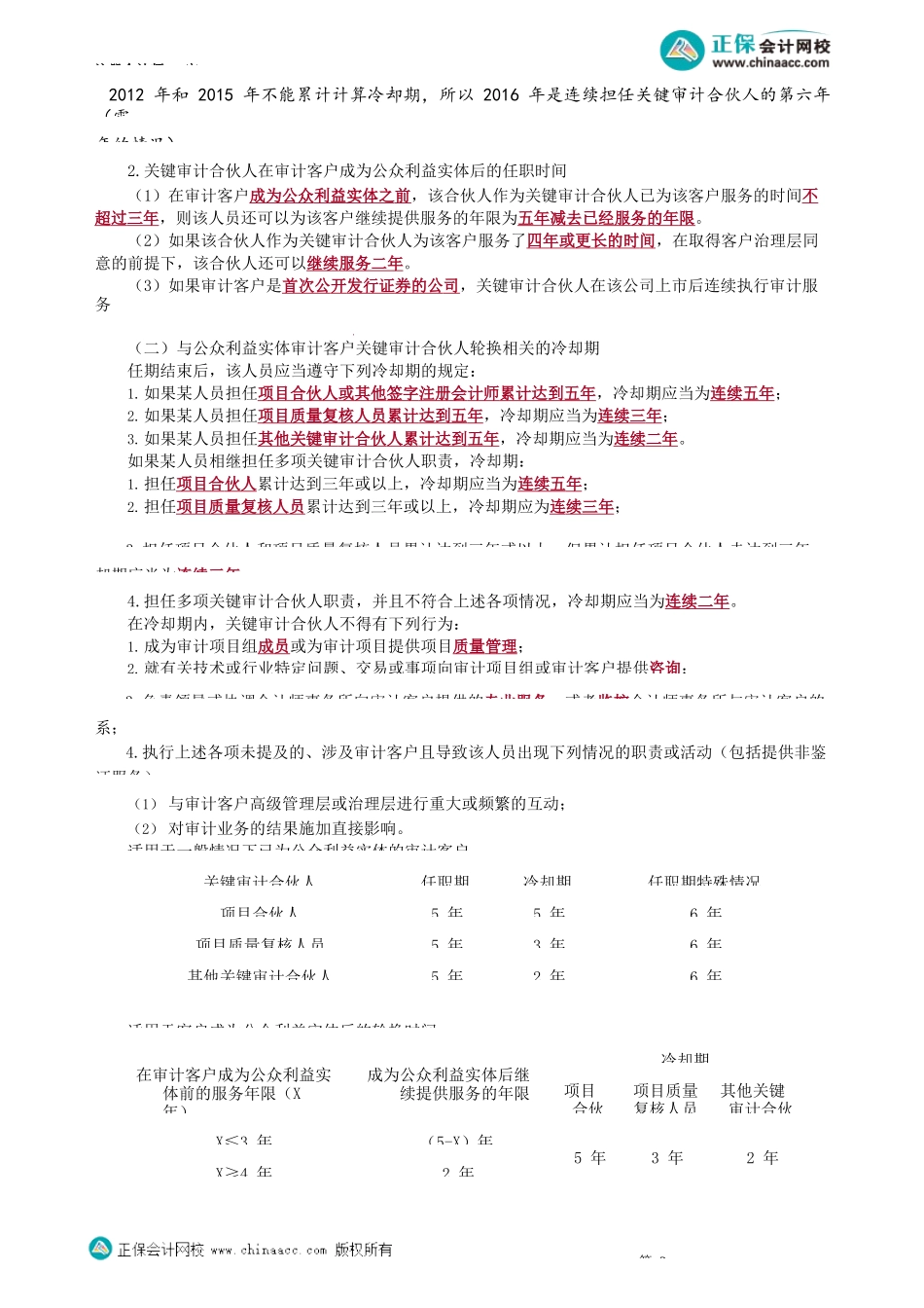 第2304讲　与审计客户长期存在业务关系、提供非鉴证服务_create.docx_第2页