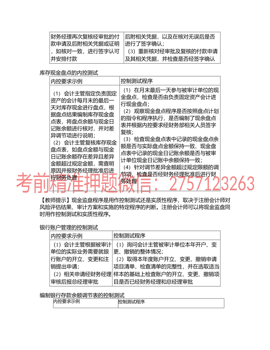 第2701讲　货币资金内控及测试.docx_第3页