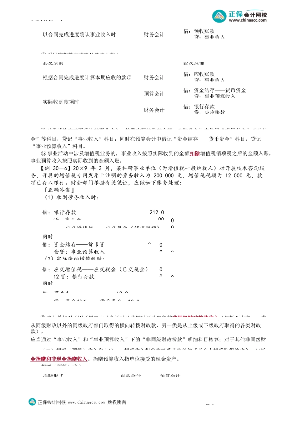 第3002讲　非财政拨款收支业务_create.docx_第2页