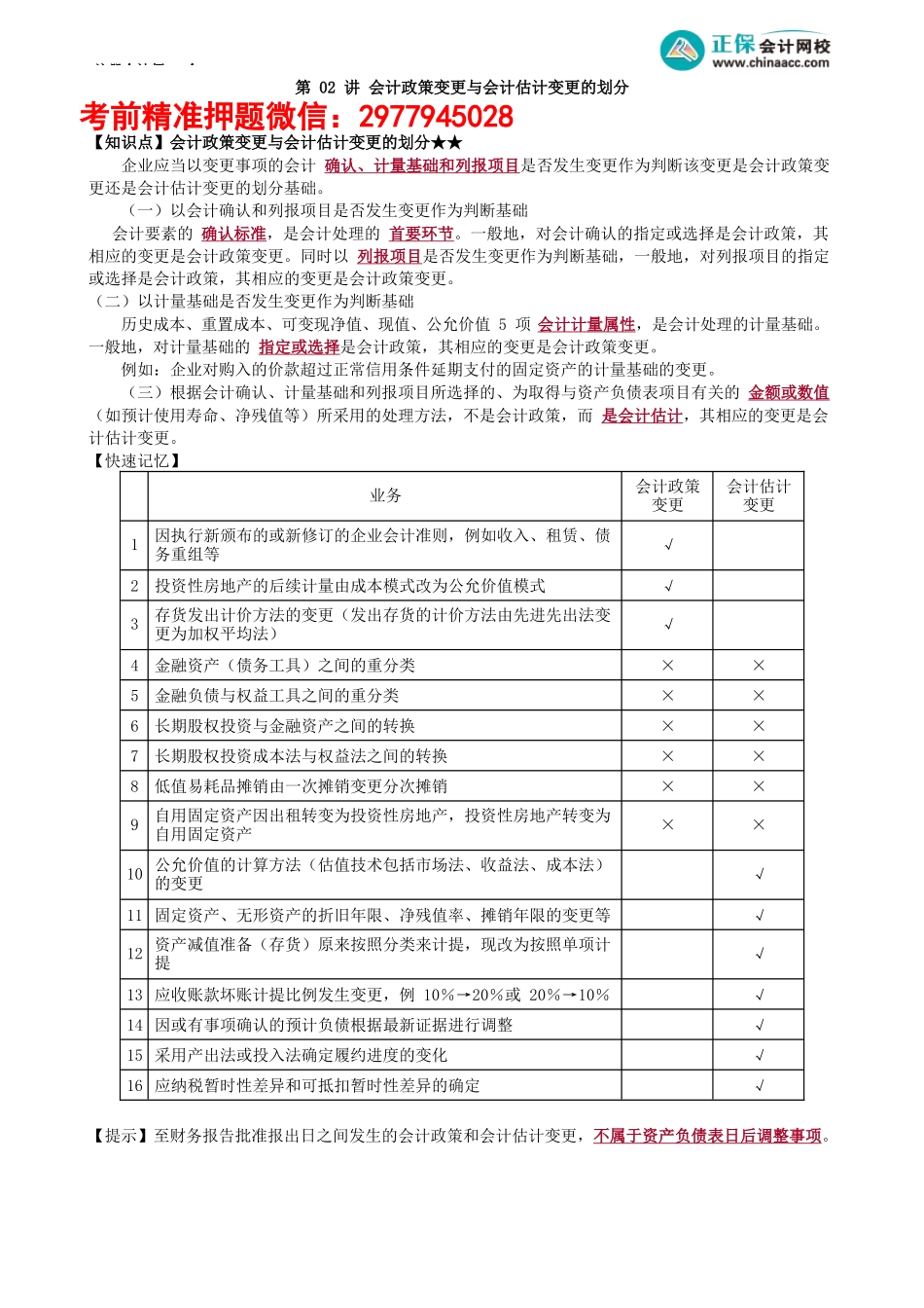第2402讲　会计政策变更与会计估计变更的划分_create.docx_第1页