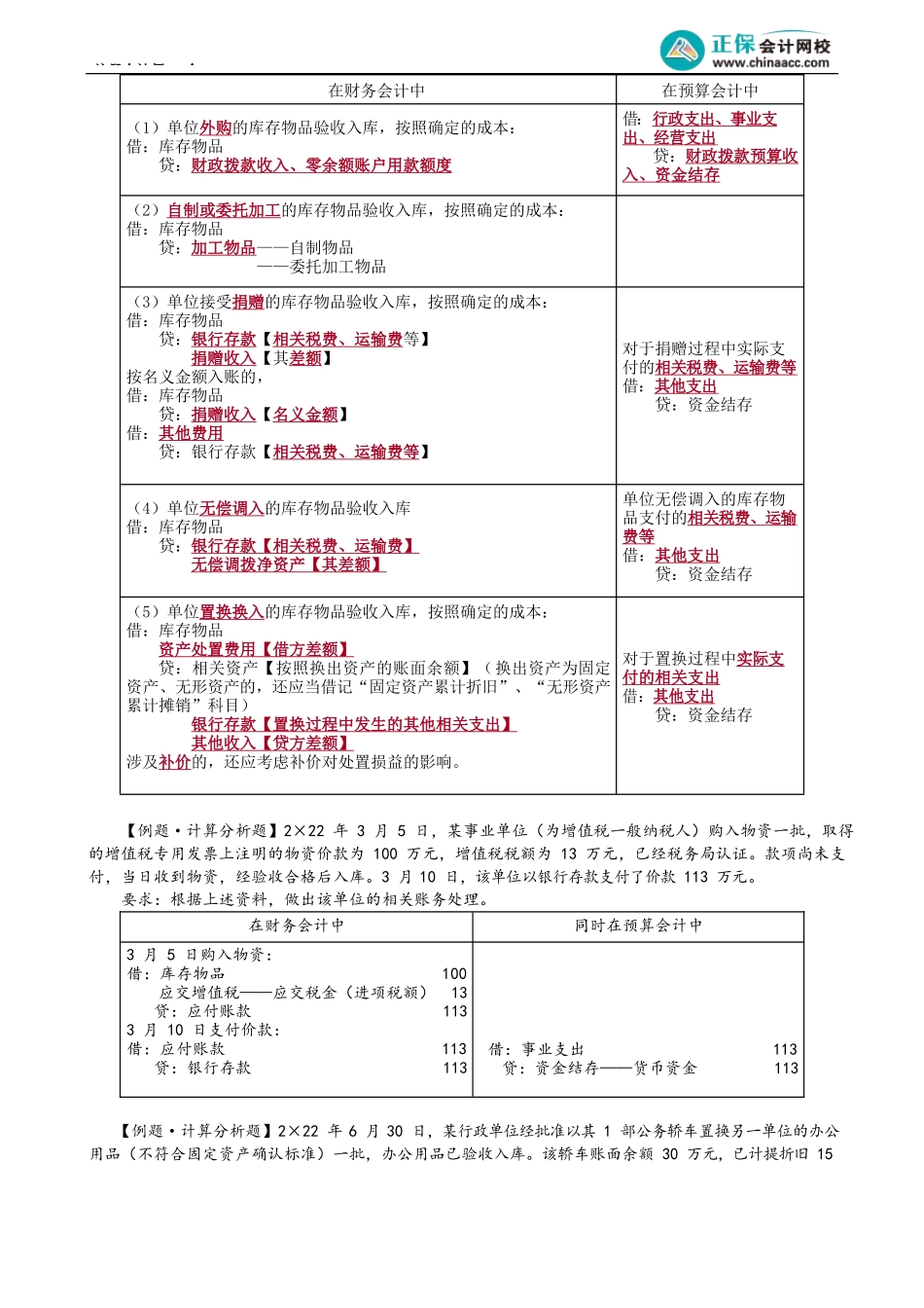 第3004讲　资产业务的核算_create.docx_第3页