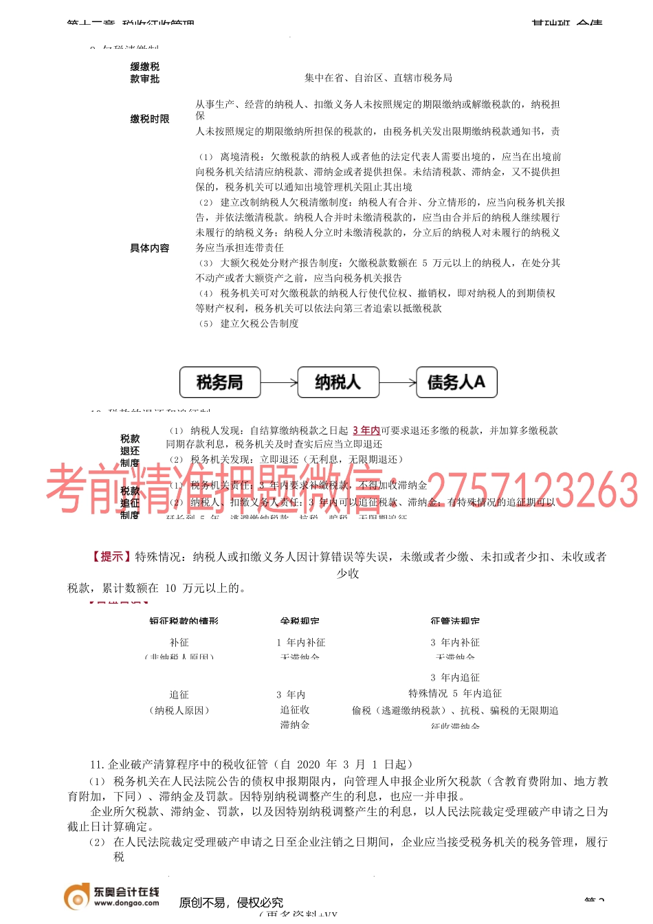 第a100讲_税款征收（2）、税务检查.docx_第2页