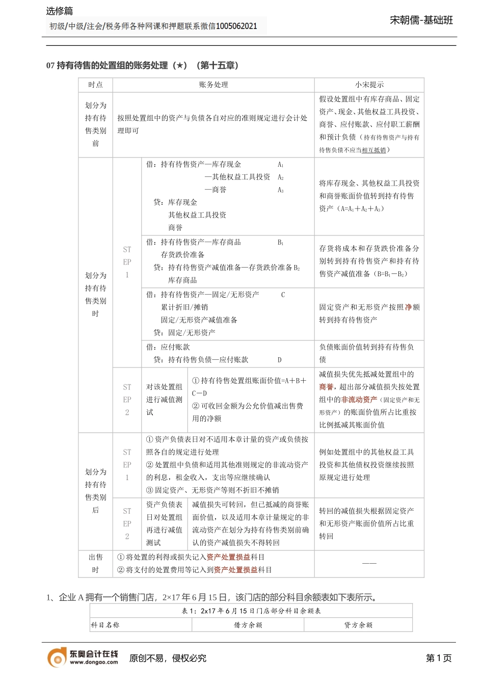 第A122讲_持有待售的处置组的账务处理交易价格分摊至各个单项履约义务.doc_第1页
