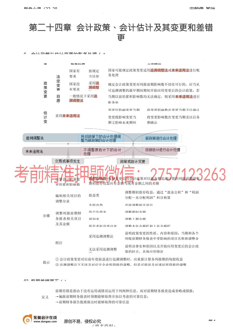第A116讲_会计政策、估计变更和差错更正资产负债表日后事项,企业合并.docx_第1页