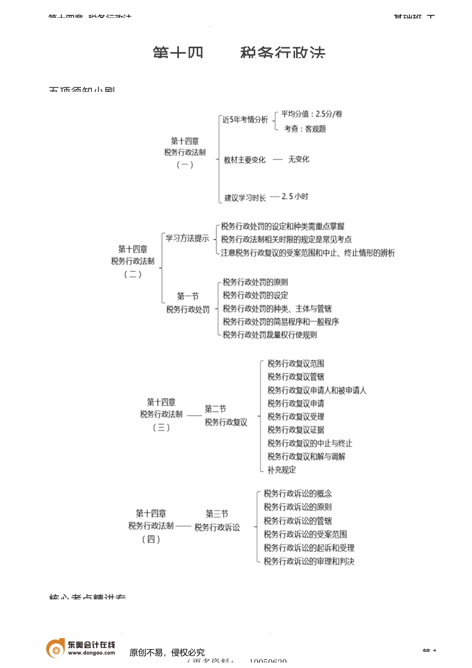 第A142讲_税务行政处罚.docx_第1页