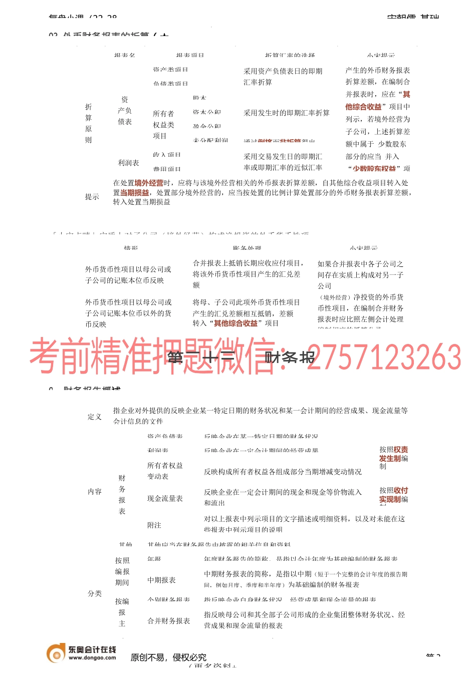 第A115讲_外币折算财务报告.docx_第3页