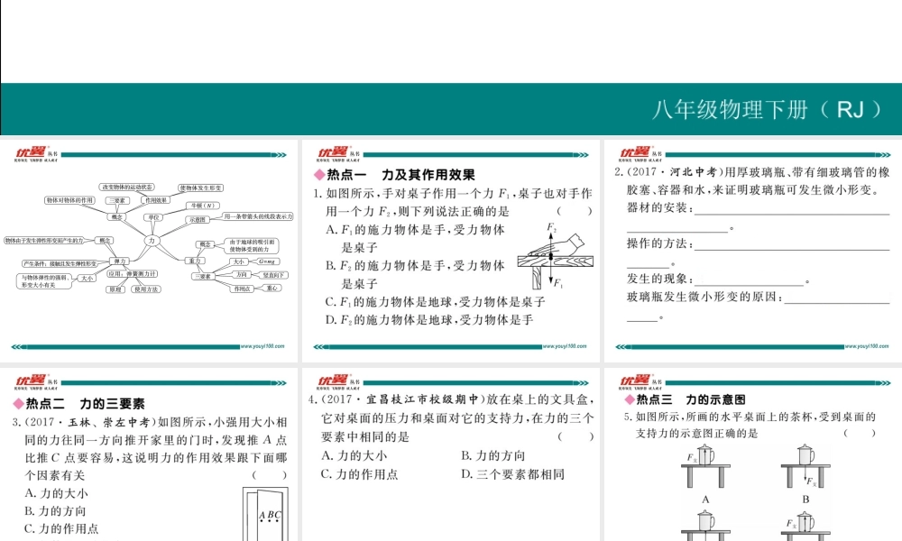 第七章小结与复习.pptx