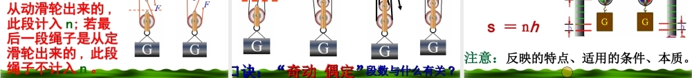 第十二章_第2节_滑轮 (1).ppt