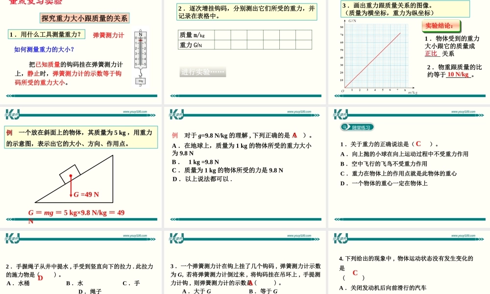第七章 小结与复习.ppt