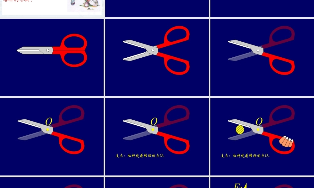 第十二章 第1节 杠杆2014.5.22.ppt