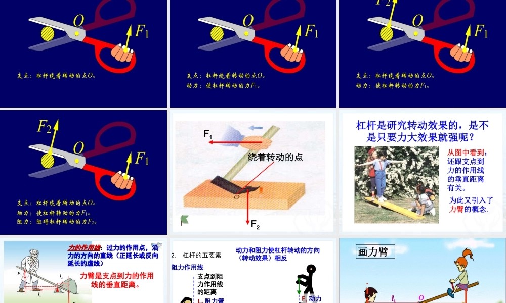 第十二章 第1节 杠杆2014.5.22.ppt