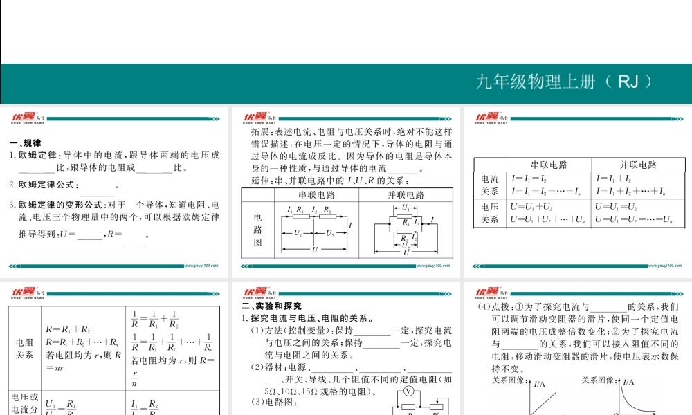 第十七章知识清单.pptx