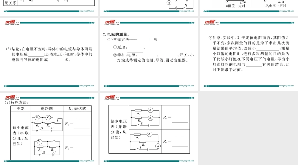 第十七章知识清单.pptx