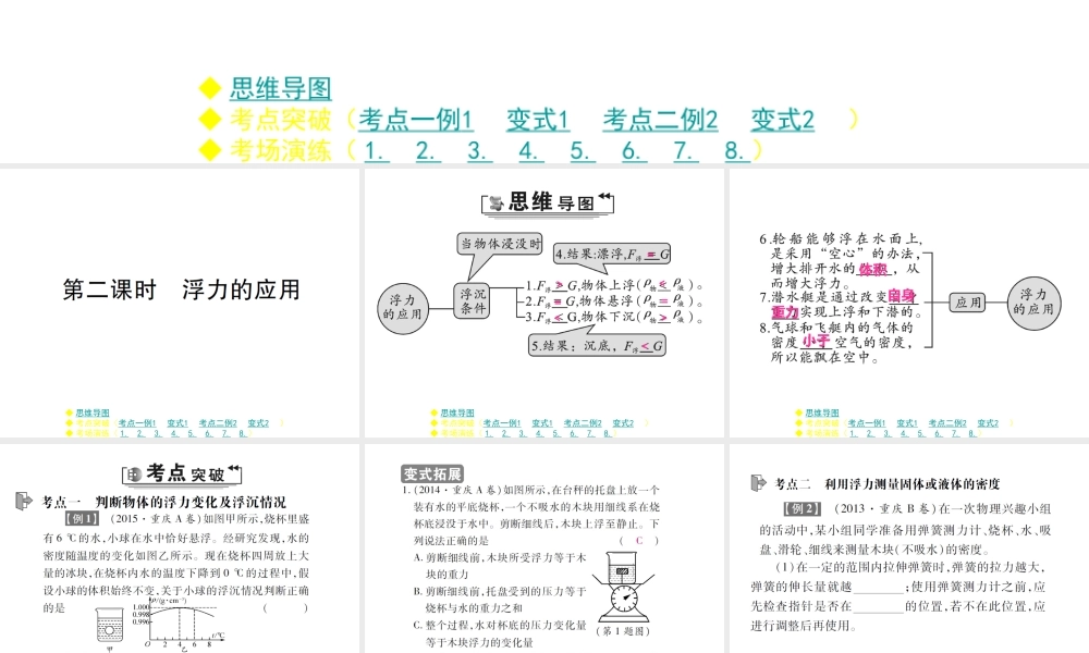 第十一讲 浮力及其应用 第二课时.ppt