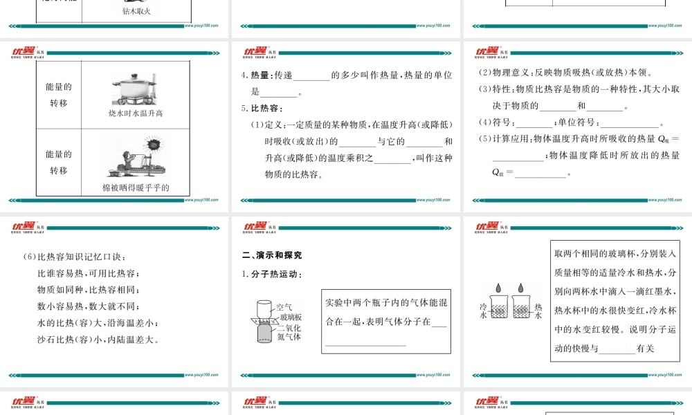 第十三章知识清单.pptx